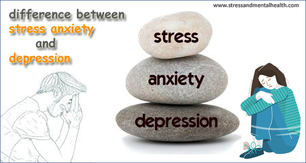 Difference Between Stress Anxiety And Depression