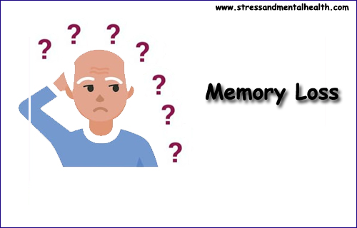 Alzheimer disease and Memory Loss