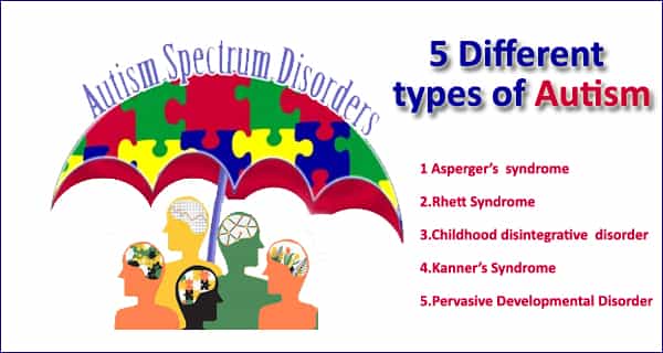 5 different types of autism